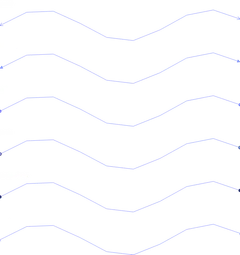 Marker - spline
