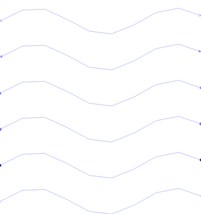 Marker - spline