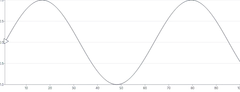 MotionPath - repeat-indefinitely