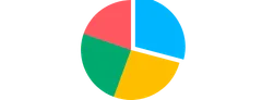 Pie - default-slot-render-each-arc