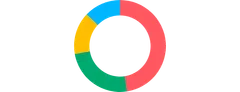 Pie - inner-radius-zero-one