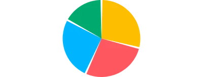Pie - pad-angle