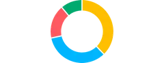 Pie - pad-angle-with-inner-radius