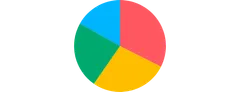 Pie - placement-center