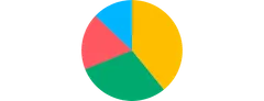 Pie - tooltip
