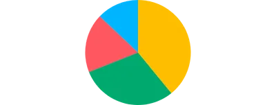 Pie - tooltip