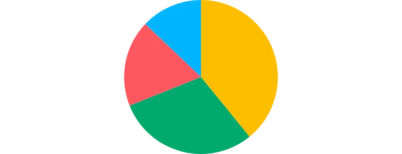 Pie - tooltip