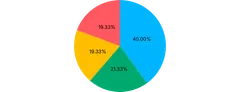 Pie - tooltip-with-arcs-slot