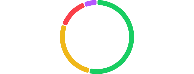 PieChart - donut