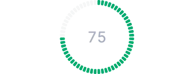 PieChart - segments