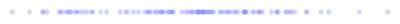 ScatterChart - single-dimension