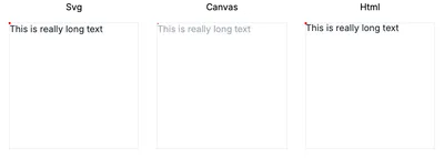 Text - playground