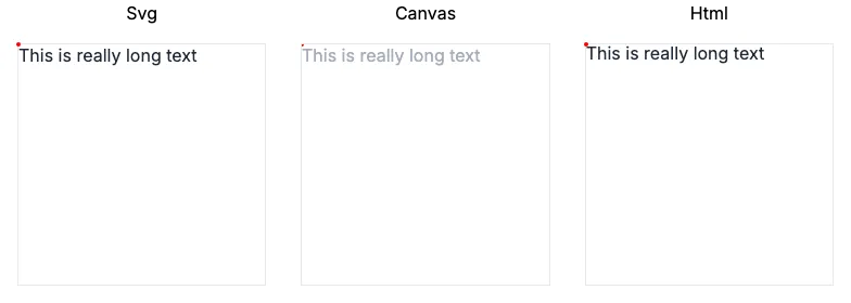 Text - playground